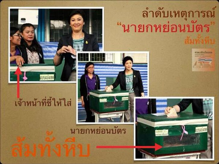 เก็บตกประเด็นฮอท! “เลือกตั้ง 2 กุมภา” บนกระแส “โซเชียลฯ”