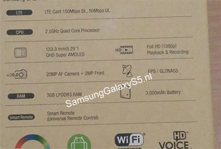 เมื่อ...ของ Samsung Galaxy S5 หลุดมาจากกล่อง