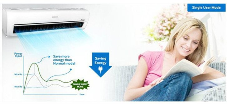 เพื่อความสุข กับ เครื่องปรับอากาศ "Samsung the Triangle"
