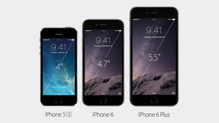 เปรียบเทียบ iPhone 6 และ iPhone 6 Plus อะไรบ้างที่ไม่เหมือนกัน