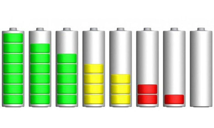 5 เทคนิคประหยัดแบตเตอรี่แบบฉุกเฉินบน Android