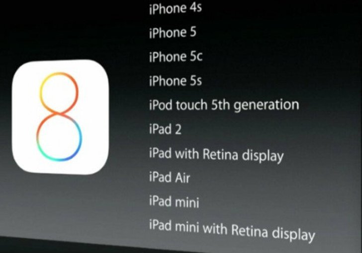 วิธีอัพเดต iOS ให้ชัวร์ ข้อมูลไม่หาย และการแก้ปัญหาหน้าจอขึ้นให้เชื่อมต่อ iTunes
