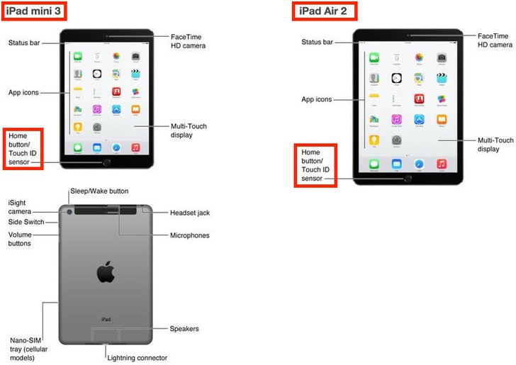 หลุดไม่ต้องลุ้น iPad Air 2 และ iPad mini 3 ก่อนเปิดตัวคืนนี้