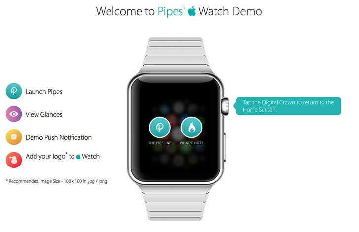 มาทดลองเล่น Apple Watch เดโมบนเว็บไซต์กัน (+อัพเดท)