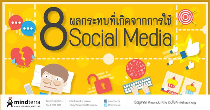 นอยส์.. มโน..ในโลกโซเชียลมากเกินไป ชีวิตเปลี่ยน!!
