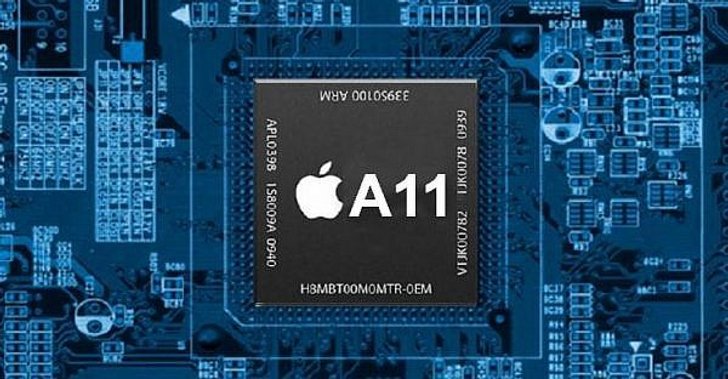 รายงาน iPhone 8 มีชิป Neural Engine ช่วยประมวลผลหน้าจอ ProMotion และสแกนใบหน้า 3 มิติ