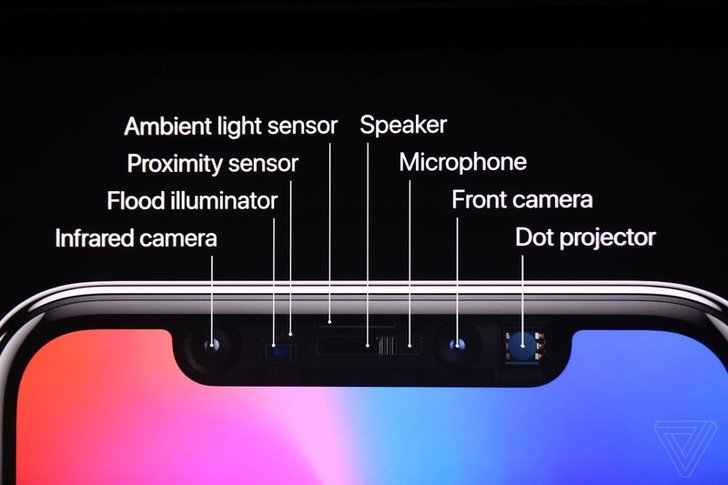 กว่าจะมาเป็นรอยบากบนหน้าจอ iPhone X ก็มีประวัติที่ยาวนานและล้ำมาก