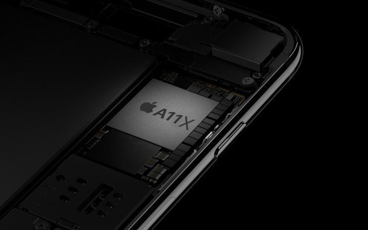 แค่นี้คนอื่นก็ตามไม่ทันแล้ว! Apple A11X จะแรงเร็วด้วยการประมวลผล 8 core