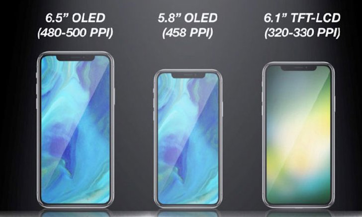 เผยสเปก iPhone 2018 รุ่นราคาถูกสุด จ่อมาพร้อมหน้าจอ LCD ขนาด 6.1 นิ้ว