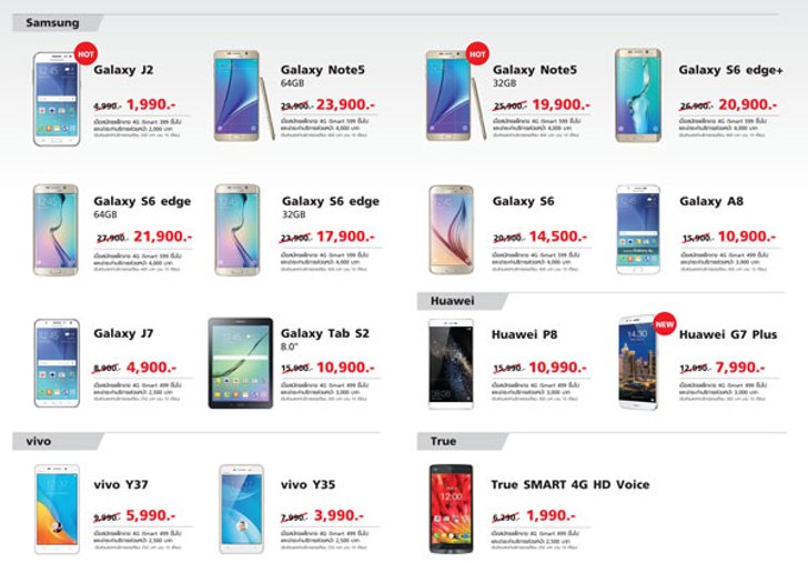 ส่องโปรโมชั่นส่งท้ายปลายปี รับฟรีสมาร์ทโฟน 4G หรือส่วนลดค่าเครื่องสูงสุด 8,000 บาท