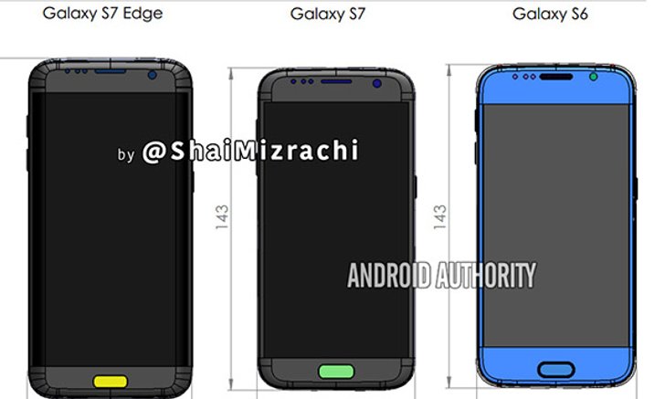 เผยภาพมิติตัวเครื่องของ Samsung Galaxy S7 มีการเปลี่ยนแปลงชัด ๆ