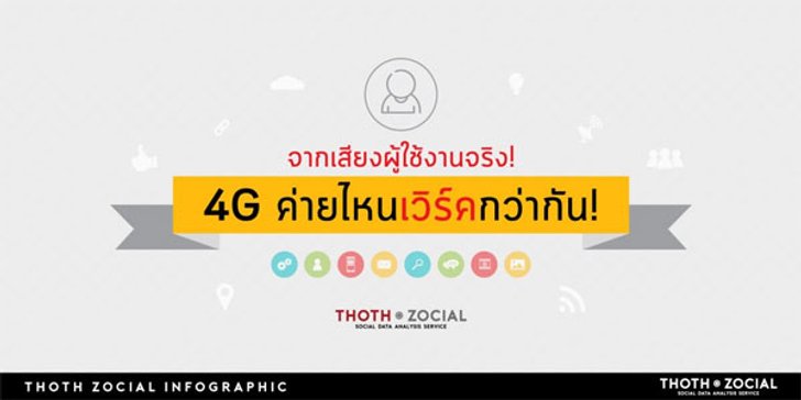 Infographic จากเสียงผู้ใช้งานจริง ที่บอกเราว่า 4G ค่ายไหนเวิร์คกว่ากัน?