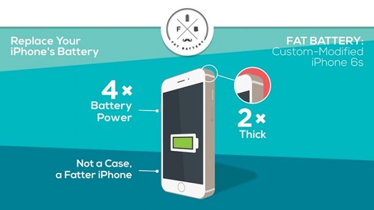 เพิ่มพลังแบต iPhone 6 ให้อยู่นานข้ามวันด้วย Fat Battery
