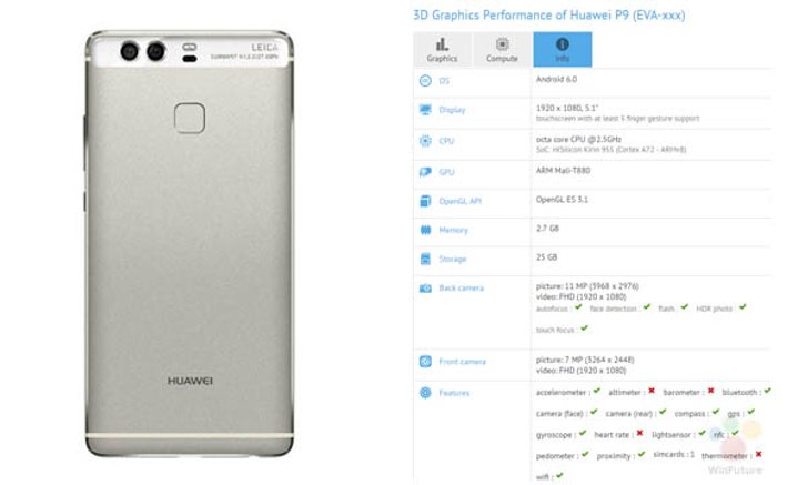 หลุดด้านหลัง Huawei P9 มาพร้อมเลนส์คู่จาก Leica