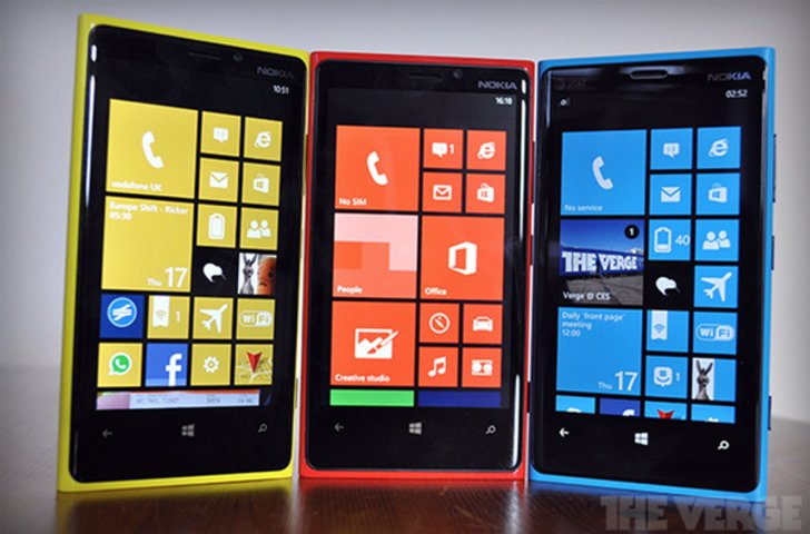ส่วนแบ่งตลาด Window phone ทั่วโลกเหลือไม่ถึง 1%