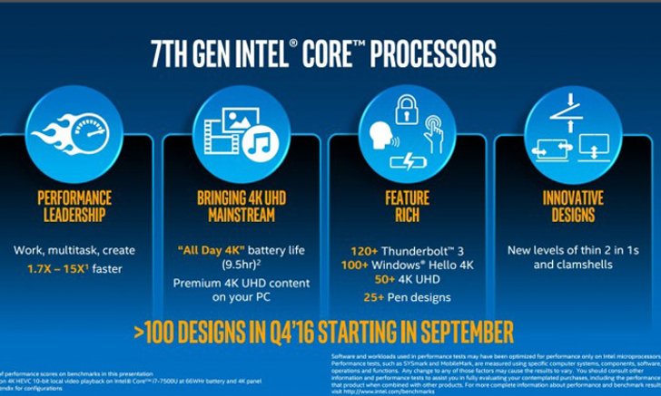 Intel เปิดตัว CPU ตระกูล Core รุ่นที่ 7 ในชื่อ Kaby Lake