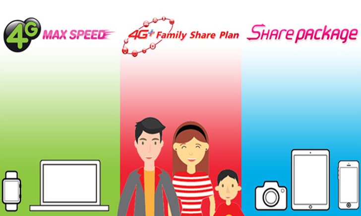 เปรียบเทียบแพ็กเกจ Share จาก 3 ค่าย แพ็กเกจแนวใหม่ในยุค Internet of Things