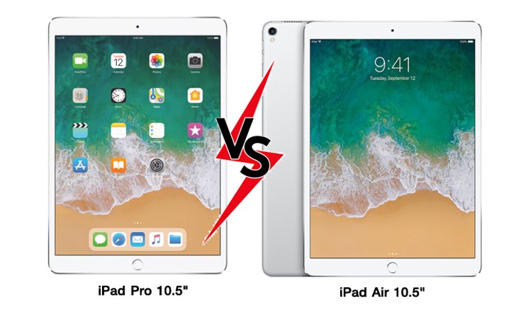 เปรียบเทียบสเปก iPad Pro 10.5" VS iPad Air (Gen 3) มันต่างกันแค่ไหน?