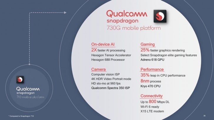 snapdragon processor benchmarks snapdragon processor benchmarks