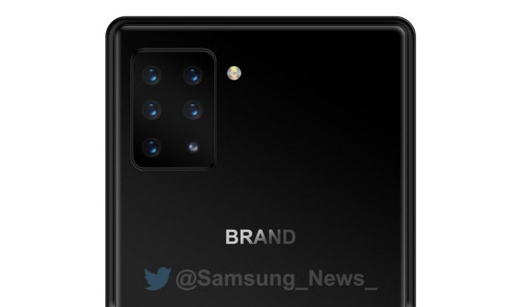 เผยรายละเอียดของมือถือกล้องหลัง 6 ตัวของ Sony ที่ยังคงพัฒนาอยู่