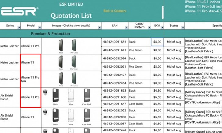 ผู้ผลิตเคสชื่อดังเรียกชื่อ iPhone 2019 ว่า iPhone 11, iPhone Pro และ iPhone 11 Pro Max