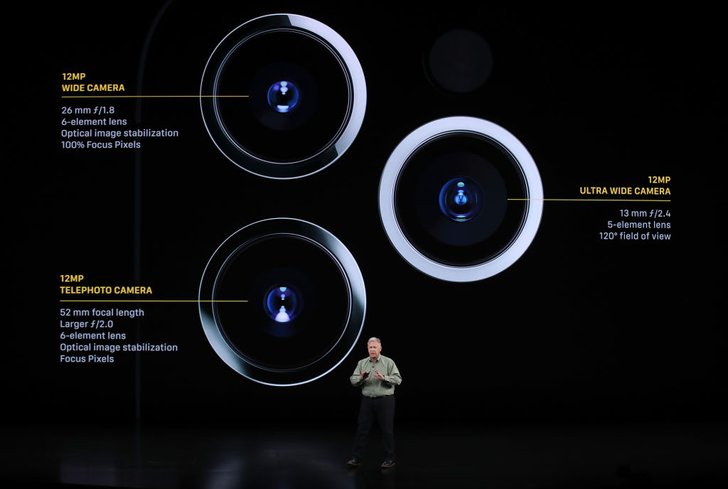 iPhone 11