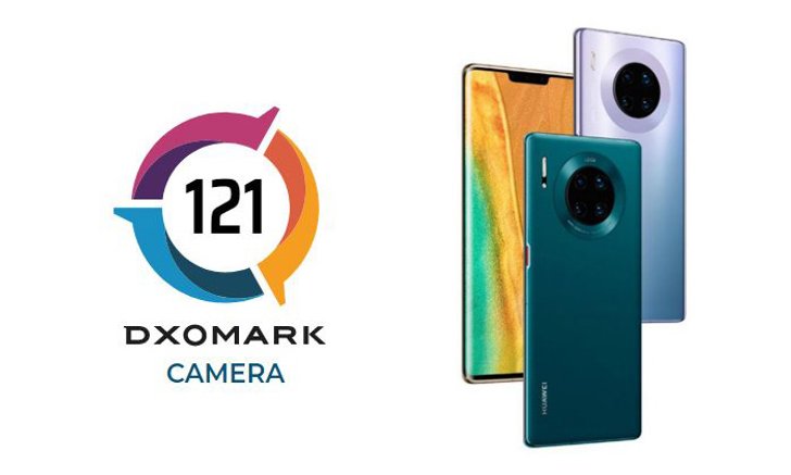 Huawei Mate 30 Pro ขึ้นแท่นอันดับ 1 ด้านกล้องจาก DXOMark ด้วยผลรวมกว่า 121 คะแนน