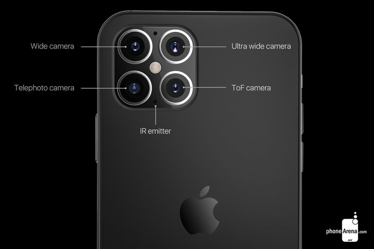 Apple iPhone 12