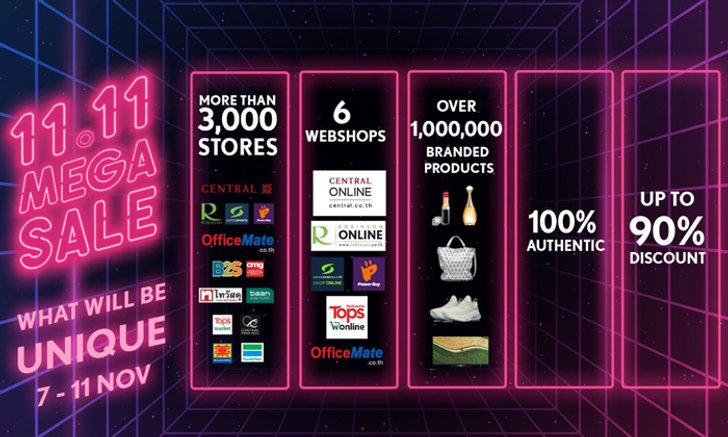 เซ็นทรัล รีเทล เปิดมหกรรมช้อป 11.11 กับสุดยอดโปรโมชั่นแห่งปี ให้ลูกค้าช้อปได้ทุกที่