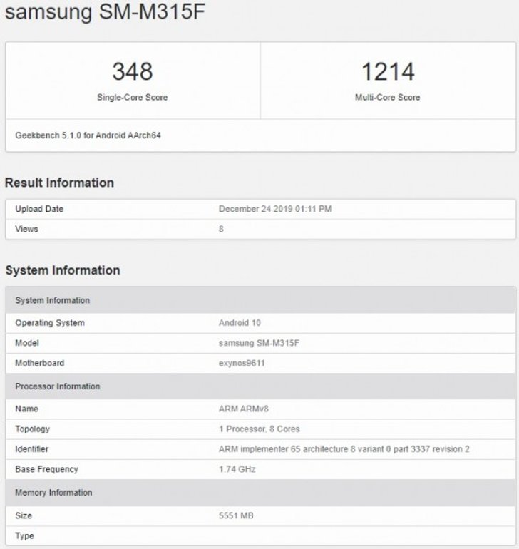 Rom Samsung M31