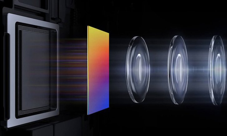 HUAWEI P40 Pro จะใช้เซนเซอร์ Quad Quad Bayer จาก Sony