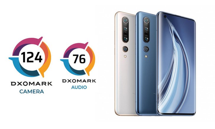 DXOMark ให้คะแนนท็อปสุดกับ Xiaomi Mi 10 Pro ทั้งภาพและเสียง
