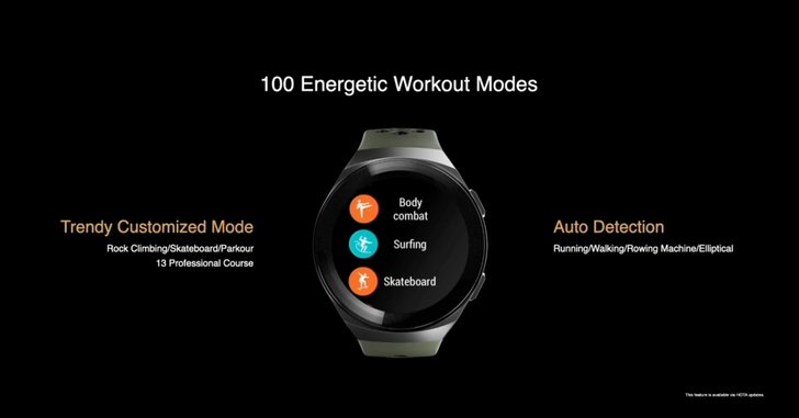 Huawei Watch GT 2e