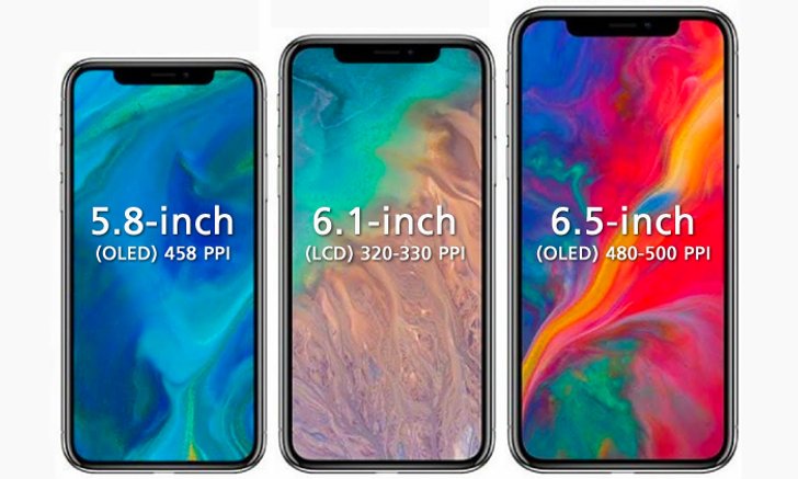 iPhone รุ่นราคาถูกอาจใช้หน้าจอ OLED กับเค้าด้วย