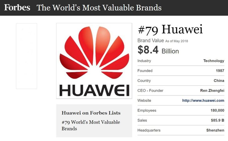 huawei-79-on-forbes-2
