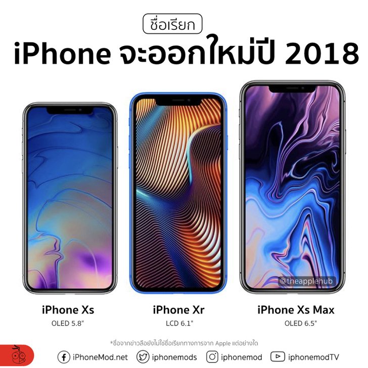iphone-2018-name-rumor-final-