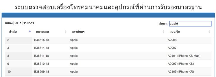 nbtc-approve-apple-watch-seri