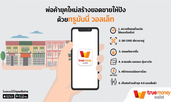 e-Wallet เงินไว ปลอดภัยสำหรับร้านค้า