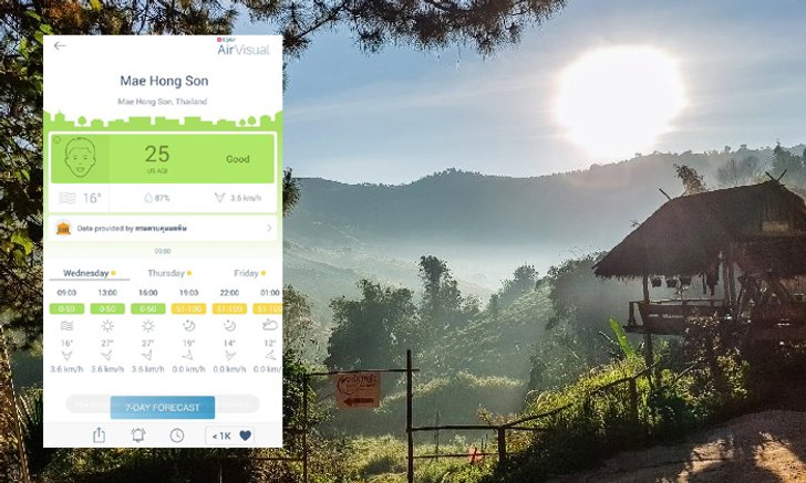 อยากรู้ไหม ? ประเทศไทยจังหวัดไหนเป็นพื้นที่สีเขียว ปลอดจากค่าฝุ่น PM 2.5