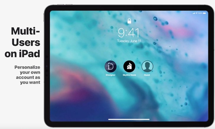 คอนเซปต์ iOS 13 มี Dark Mode, รองรับการทำงานหลายบัญชีบน iPad และเน้นปรับปรุงดีไซน์เป็นหลัก