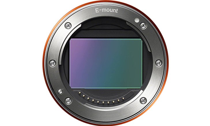 เอาแล้ว! Sony เตรียมเปิดตัว FE 50mm F/1.2 GM ในเดือนมีนาคมที่จะถึงนี้