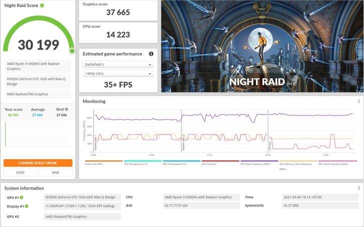 batch_3dmarknightraid