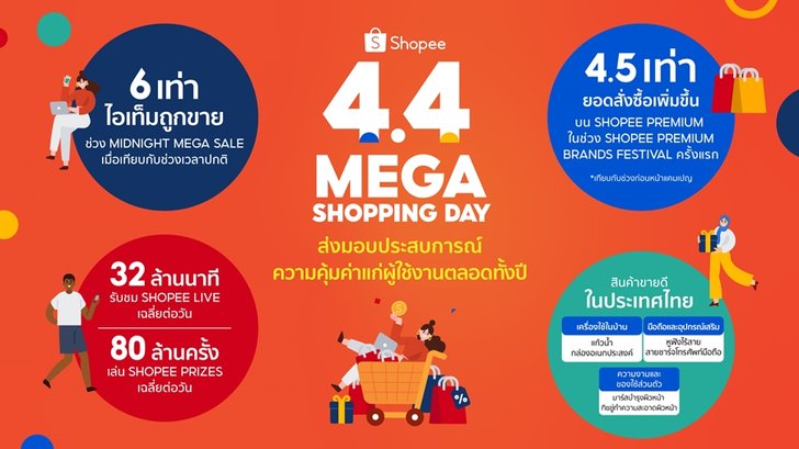 shopee4.4megashoppingday