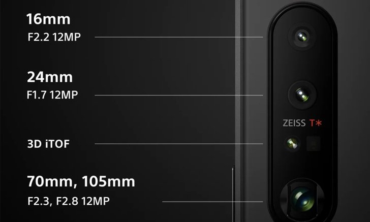 หลุดตัวอย่างภาพถ่ายจาก Sony Xperia 1 III สมาร์ตโฟนกล้อง Optical Zoom ที่แท้จริง!