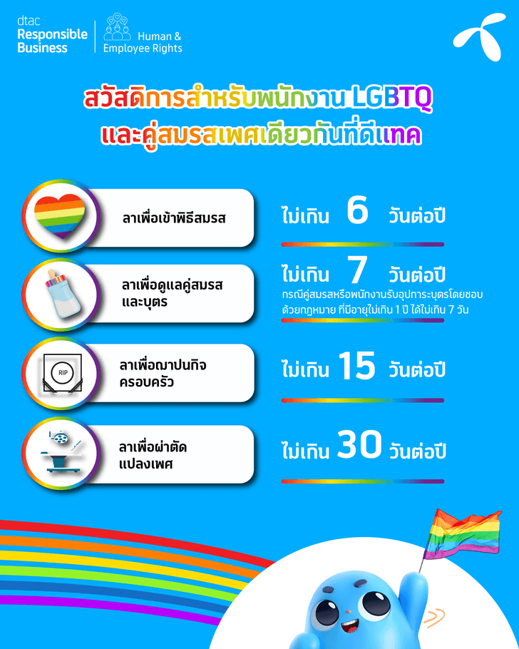 dtac_lgbtq