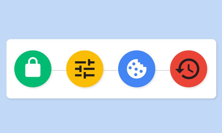 Google อัปเดตความเป็นส่วนตัวและประสิทธิภาพกับการทำงานร่วมกันใน Chrome