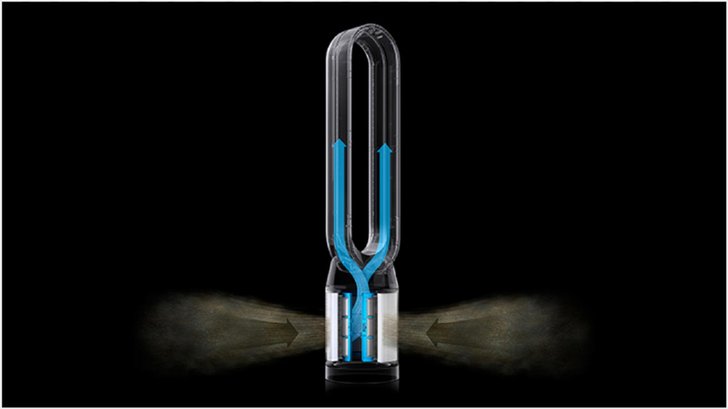 dyson-purifier-cool-5