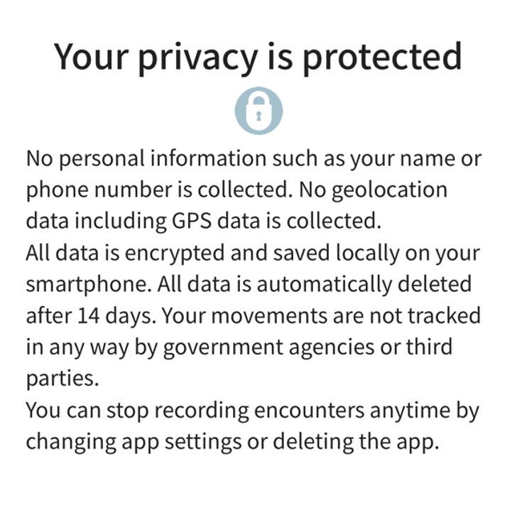 COVID-19 Contact App