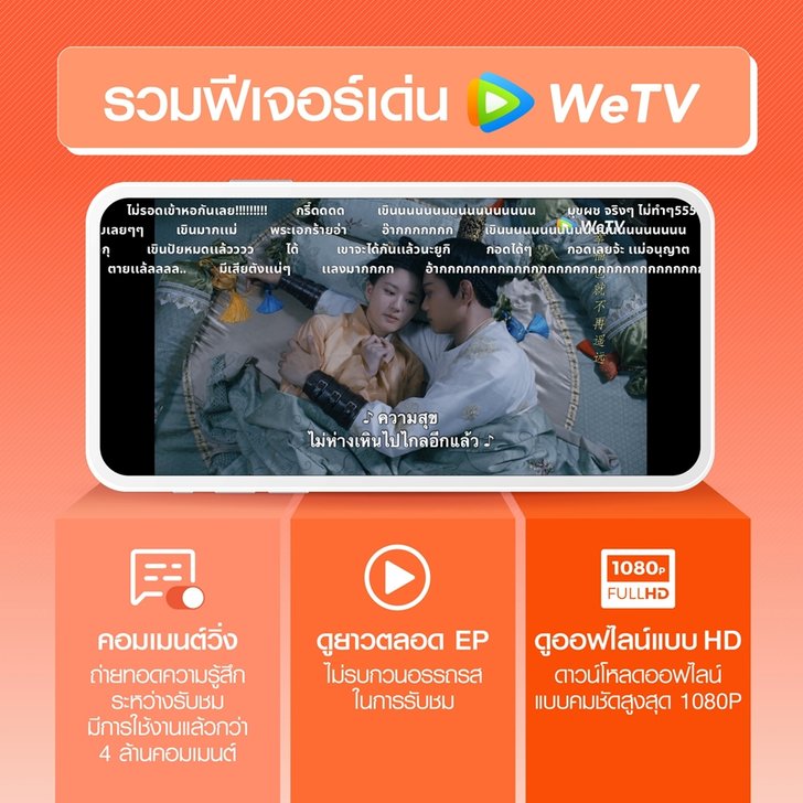 wetv_infographicth_wetvfeat