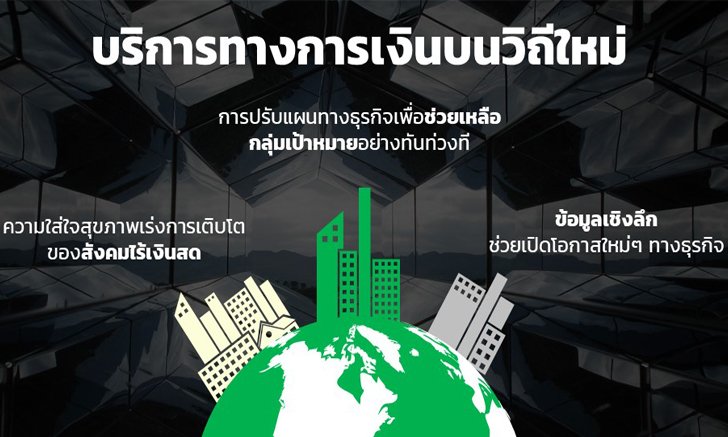 เจาะ 3 เทรนด์ฟินเทคในชีวิตวิถีใหม่ เทคโนโลยีการเงินต้องสะดวกปลอดภัย ช่วยเหลือทันท่วงที